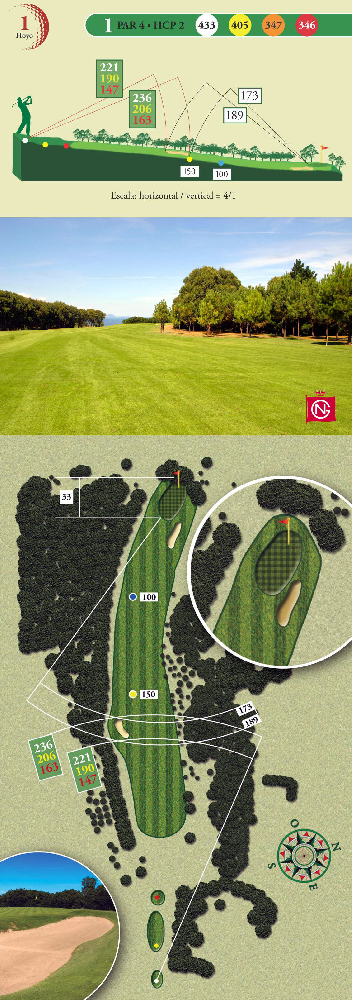 CAMPEONATO 18 HOYOS INFANTIL DE NEGURI